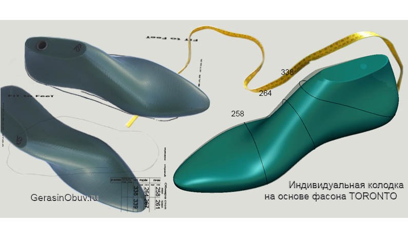 Изготовление колодки, индивидуальный пошив обуви на заказ 